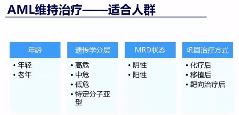 AML维持治疗适合人群.png